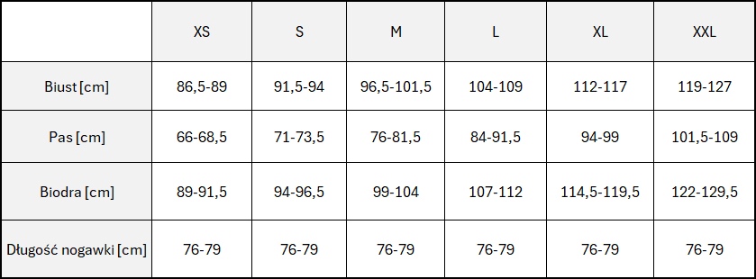 Cherokee rozmiarówka